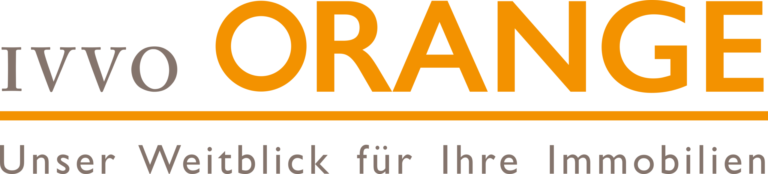 IVVO